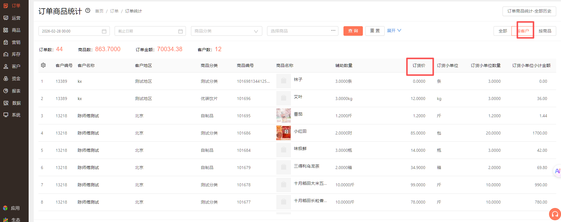 怎么看当月销售的数量 操作截图
