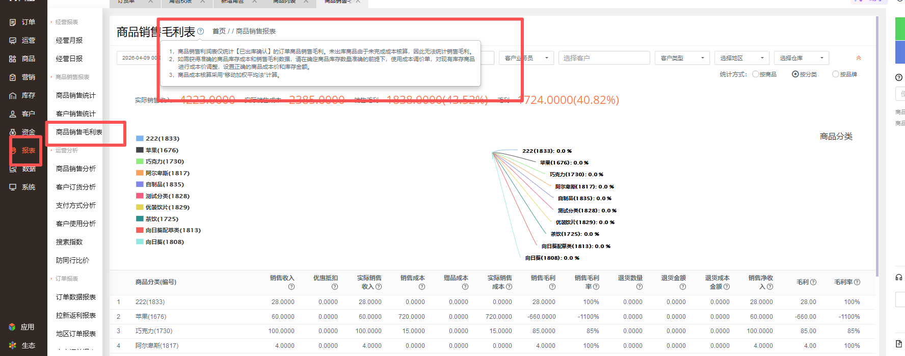 商品销售毛利报表和商品销售统计的数据为什么不一样? 操作截图
