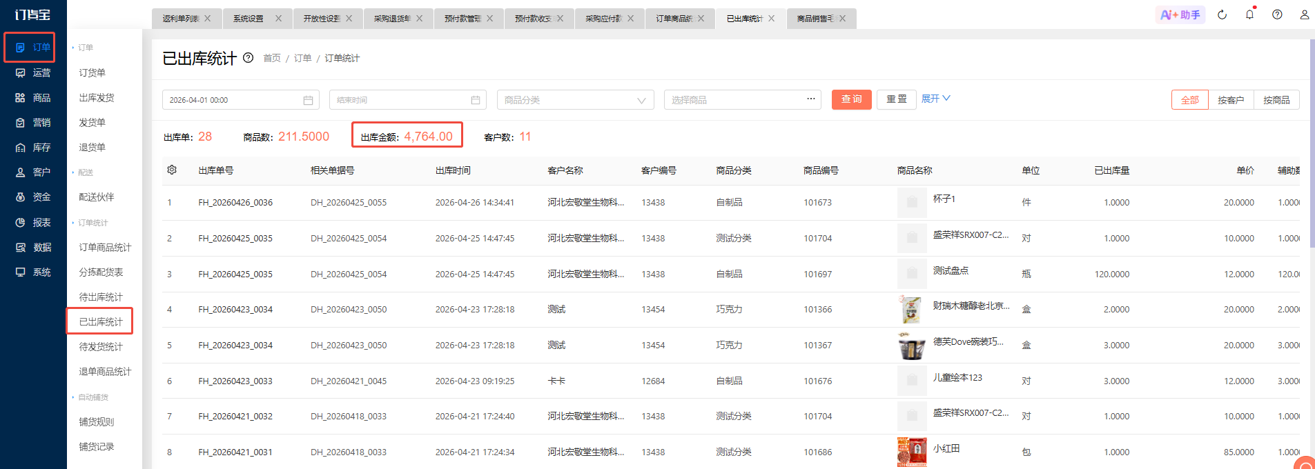 商品销售毛利表的实际销售收入和实际销售成本,是从哪里获取的数据? 操作截图