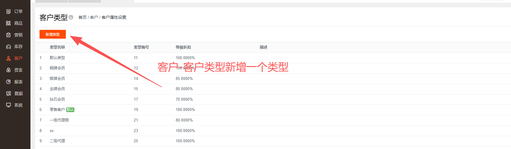 我想让某个商品部分客户的起订量和其他的客户不一样应该怎么设置？ 操作截图