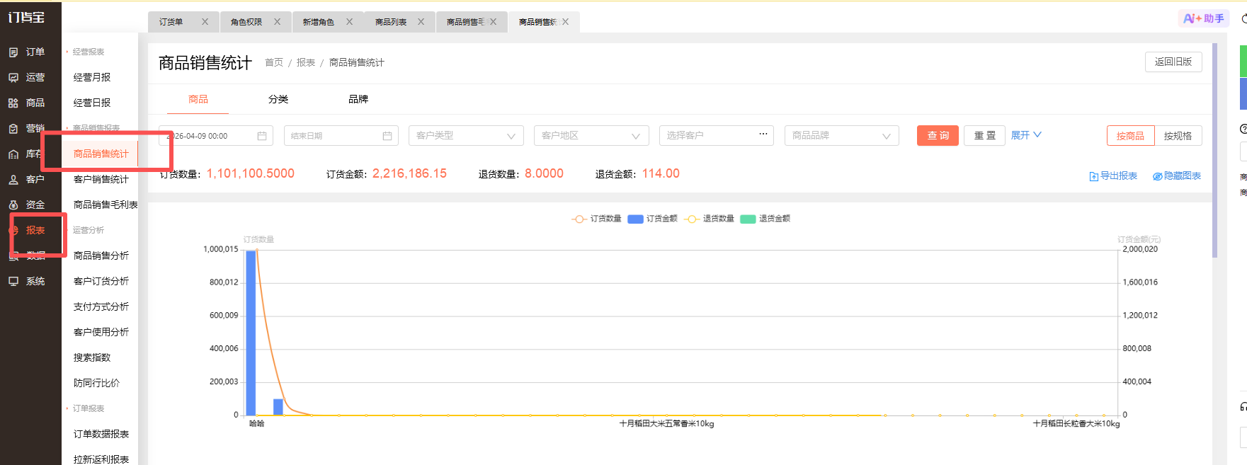 商品销售毛利报表和商品销售统计的数据为什么不一样? 操作截图