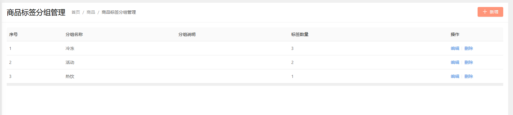 客户端商品分类需要展示为同一个商品多个分类，怎么设置呢？ 操作截图
